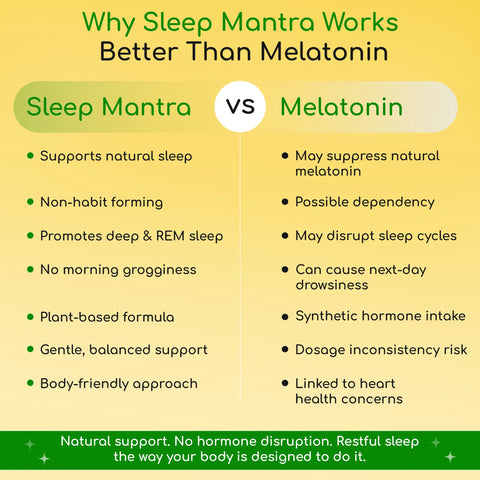 Sleep Mantra - Natural Sleep Aid with Cannabis & Ayurvedic Herbs
