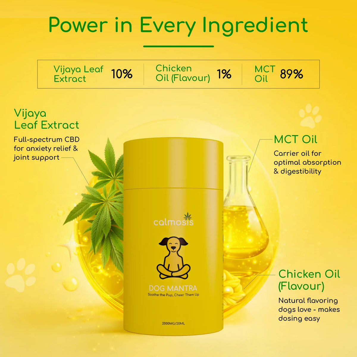 Dog Mantra - THC-Free CBD Oil for Pet Anxiety