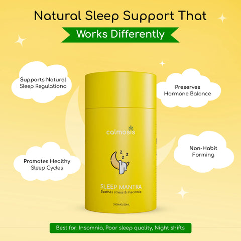 Sleep Mantra - Natural Sleep Aid with Cannabis & Ayurvedic Herbs