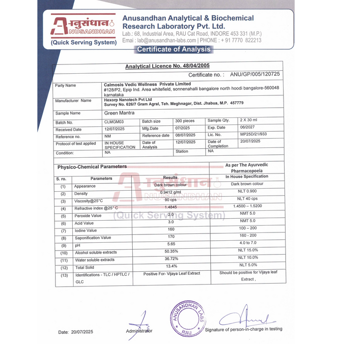 Lab test certificate 8 for Green Mantra