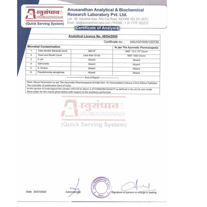 Lab test certificate 9 for Green Mantra
