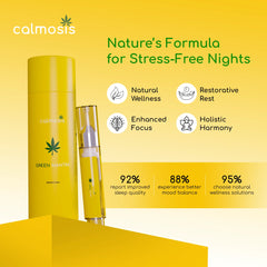 Green Mantra - Natural Cannabis Oil for Stress Relief