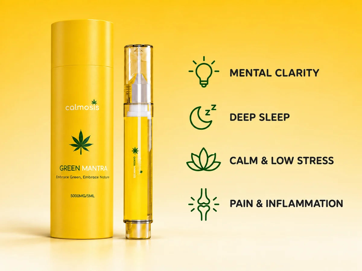 What Green Mantra helps with: mental clarity, deep sleep, calm and low stress, and pain and inflammation